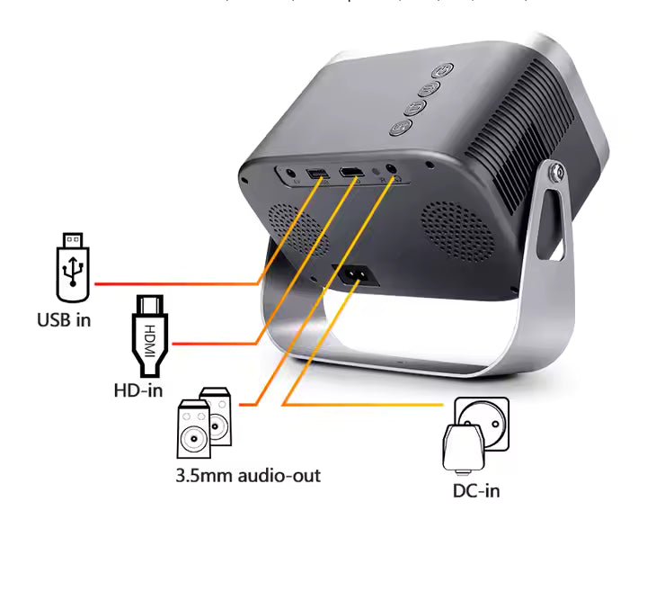 P28B|4K Projector