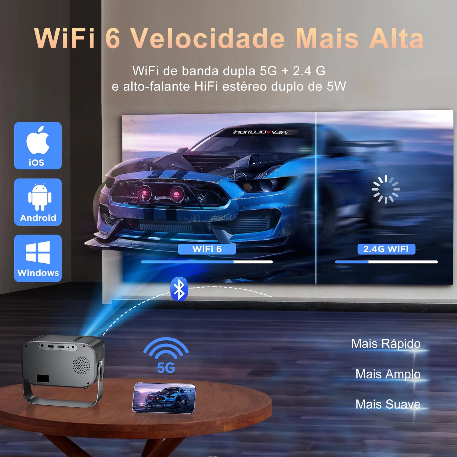 P28B Support 4K Projector AVI Android 11 Wifi6 BT5.2 Smart TV 720P Cinema Outdoor Movie Electronic Focus Excellent Sound